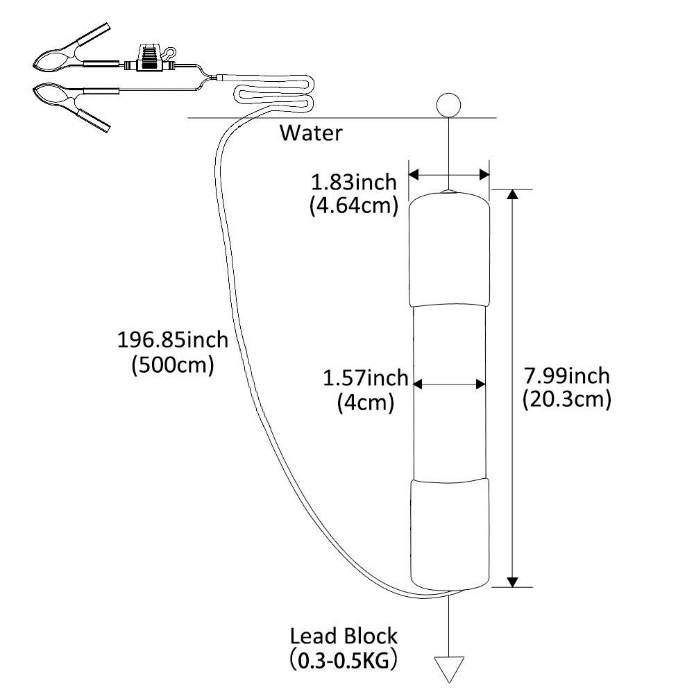 New 30W Underwater Fishing Lig - Fishing Boat Navigation Light review and price