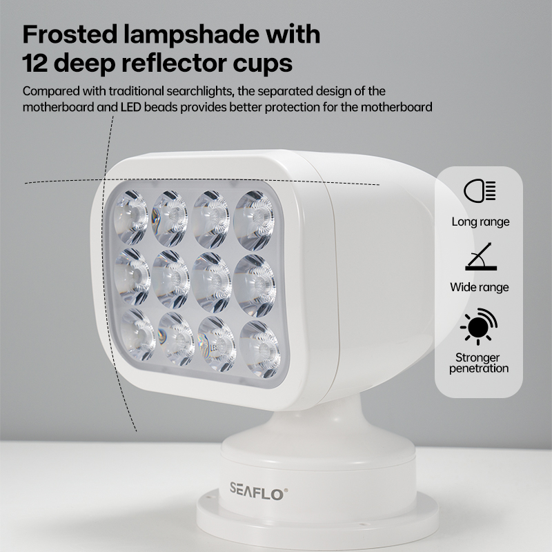 Marine LED Searchlight 360° Re - Fishing Boat Navigation Light review and price