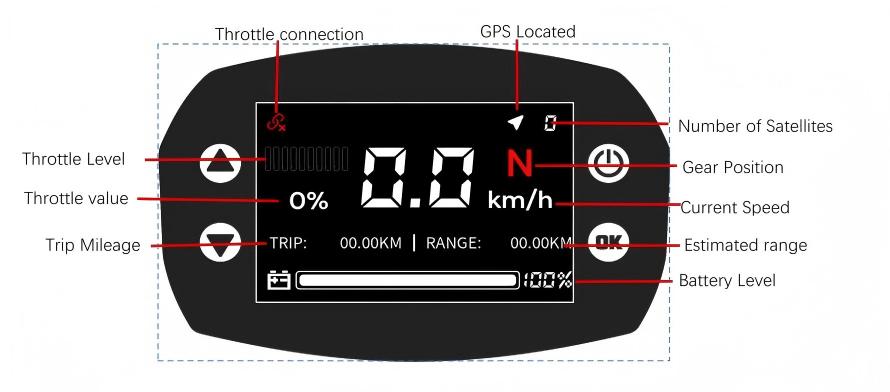 New 48V/72V Product Electric O - Fishing Boat Gps review and price