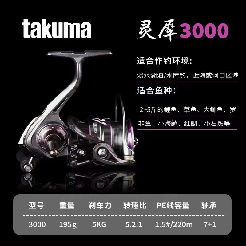 Takuma Lingxi 3000s Lightweigh - Fishing Boat Steering Wheel review and price